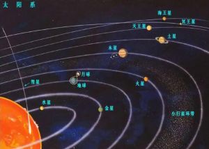 太陽系