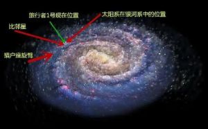 太陽系