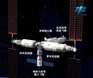 中國(guó)空間站
