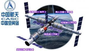 中國(guó)空間站