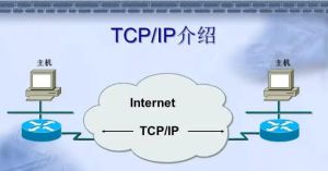 TCP/IP協議