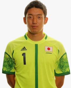 權田修一