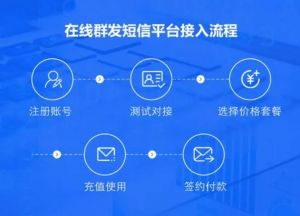 信息群發(fā)