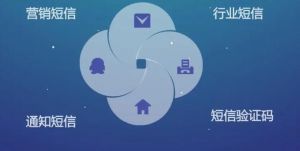 信息群發(fā)
