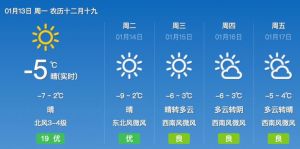 長期天氣預報