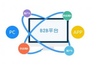 b2b網站大全
